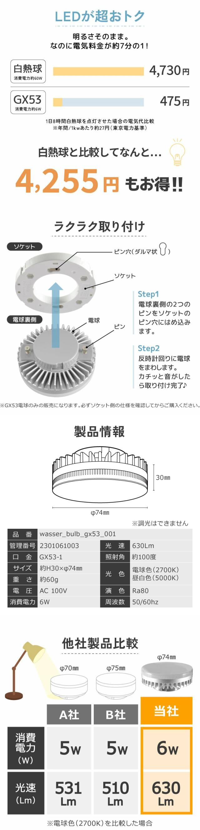 LED電球 GX53 電球色 2700K 昼白色 5000K LEDランプ