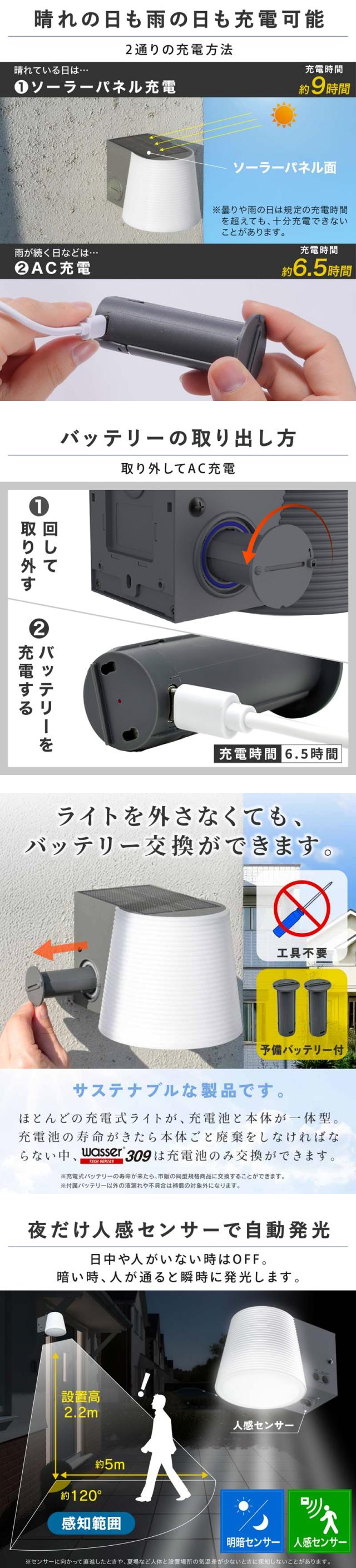 ソーラーライト カー ポート ライト ソーラー 屋外