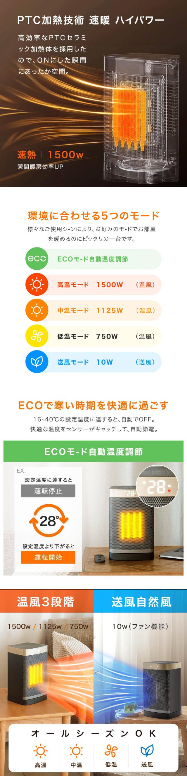 セラミックヒーター 電気ストーブ 小型 1500W/1125w/750w 暖房器具