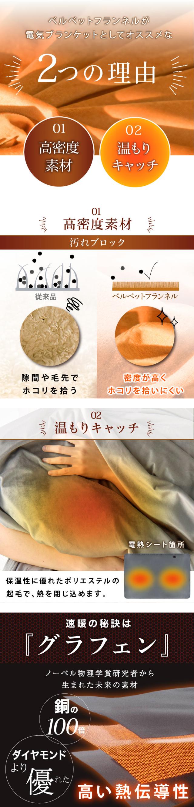 電気ブランケット,電気毛布,電気ひざ掛け,着る毛布,電気カーペット,ホットカーペット,足元暖房,電気マット,床暖房