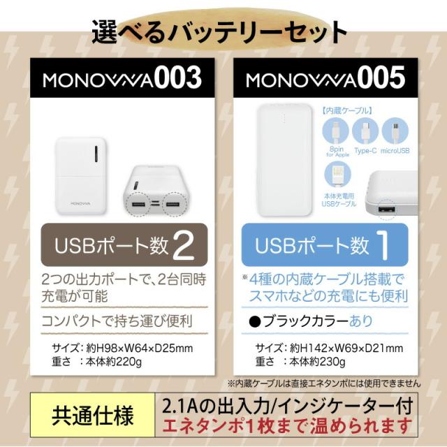 enetanpo エネタンポ ホットマット ホットブランケット 湯たんぽ 膝掛け ネックウォーマー 床暖房