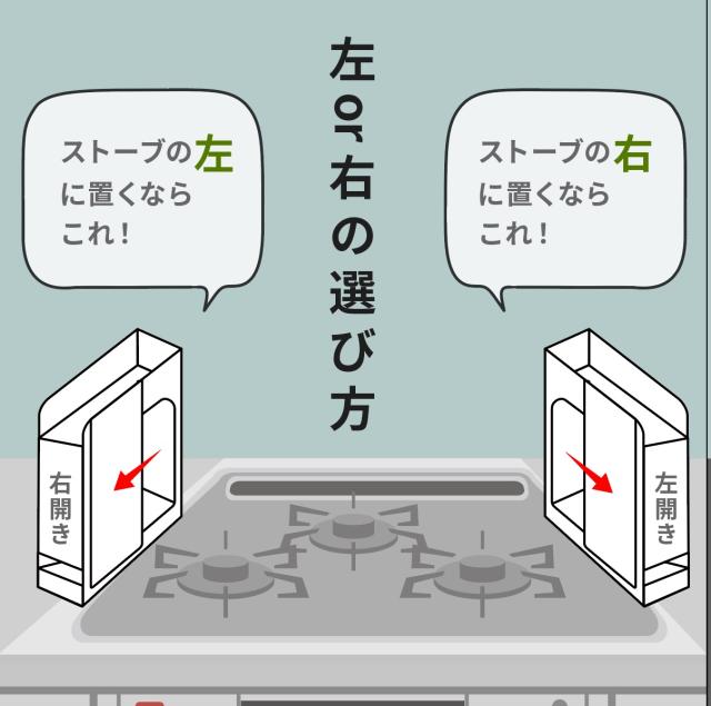 調味料ラック キッチンサイド調味料ストッカー