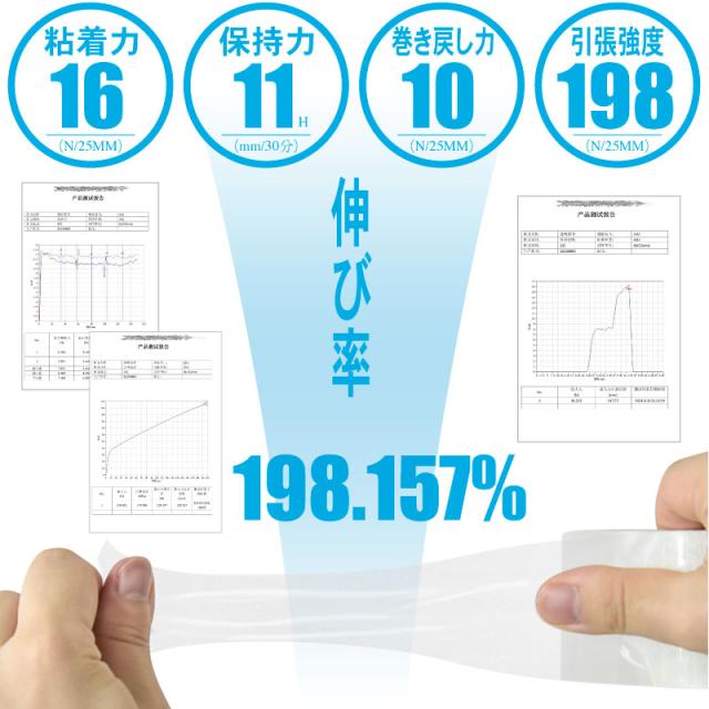 OPPテープ 厚さ0.065mm×幅48mm×長さ100m 梱包テープ