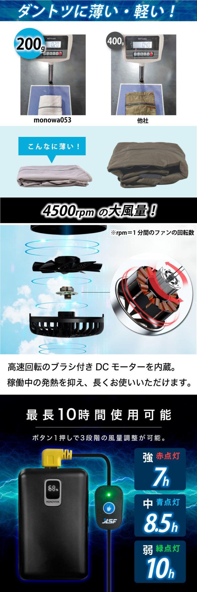 空調作業服 空調ベスト