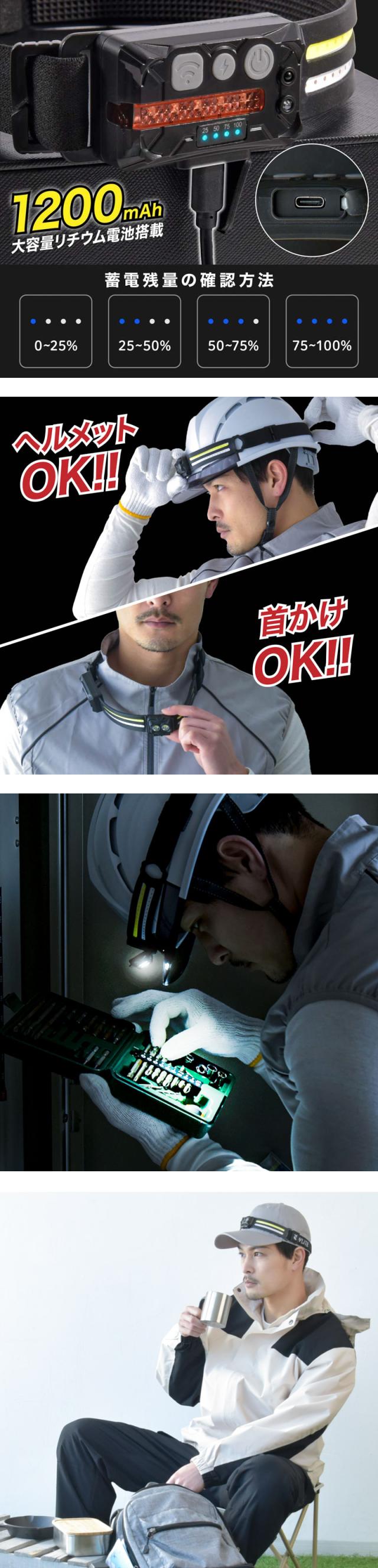 ヘッドライト 充電式 LED  センサー点灯 LEDヘッドライト