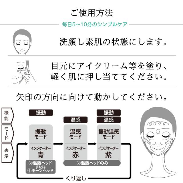 目元ケア 美顔器 温熱