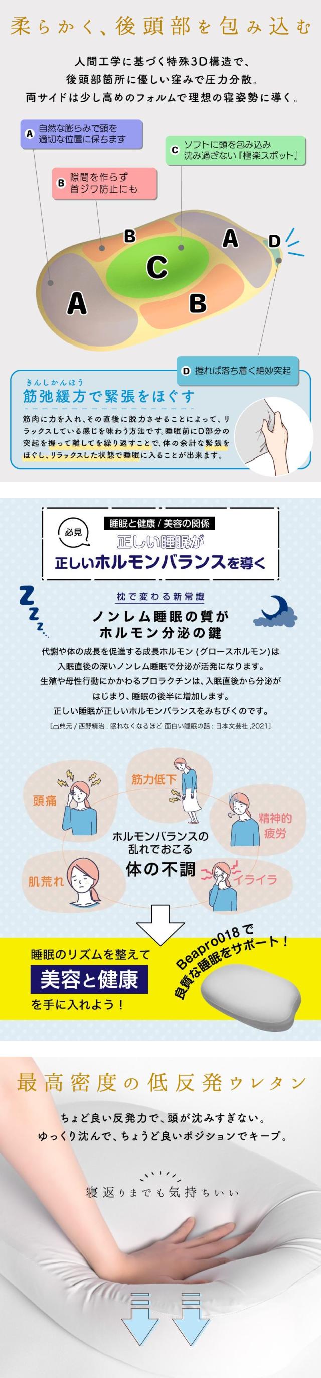 快眠枕,枕,まくら,低反発枕,健康枕,安眠枕,,ビープロ Beapro