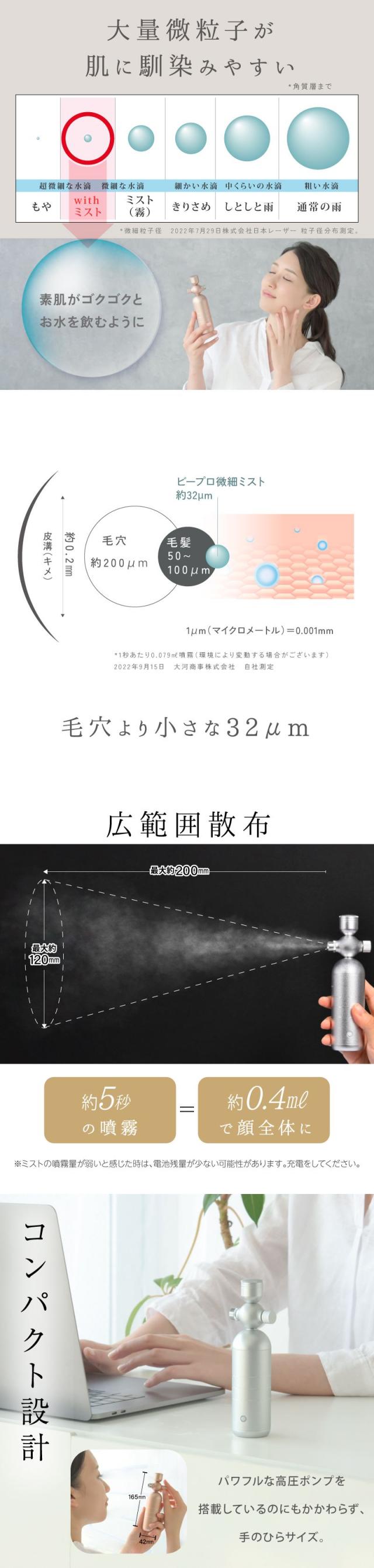 フェイススチーマー 美顔器 微粒子ミスト ハンディミスト スチーマー 化粧水