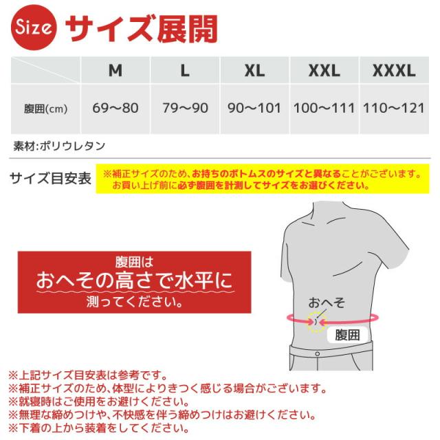 パワーズドクター MENS 腰痛ベルト