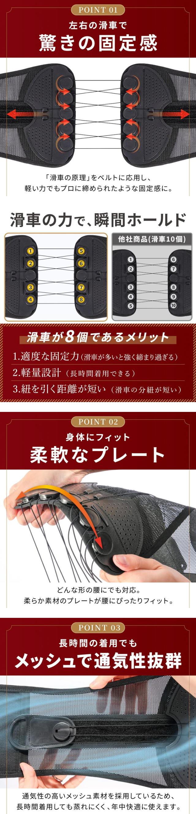 パワーズドクター MENS 腰痛ベルト