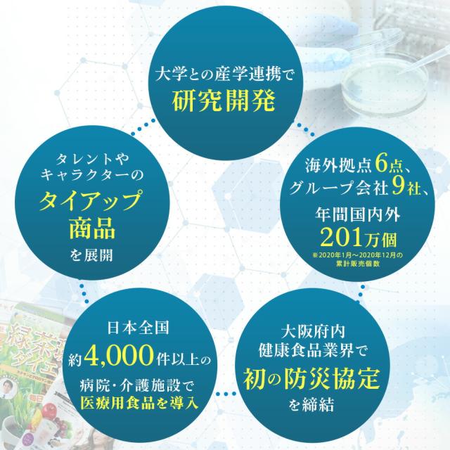 ファイン メーカー概要