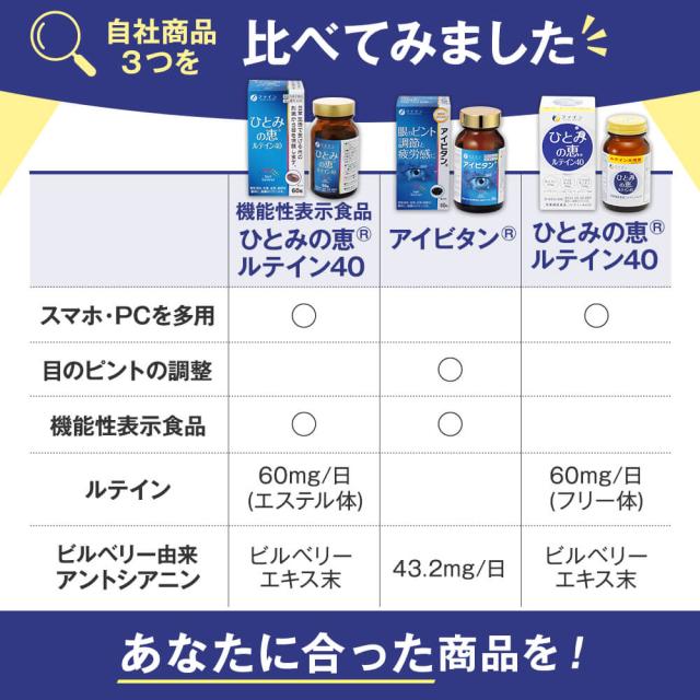 ひとみの恵ルテイン40