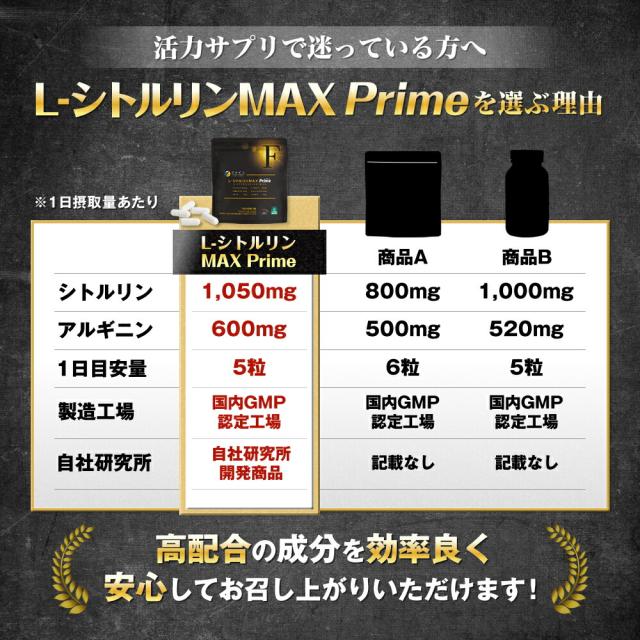 ファイン L-シトルリンMAX Prime