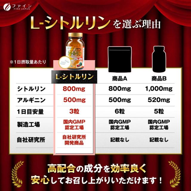 L-シトルリン