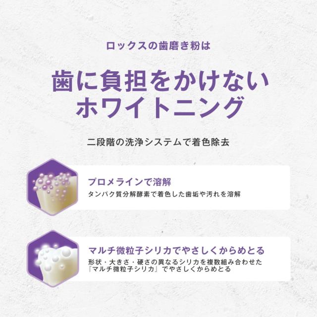 ロックスプロ