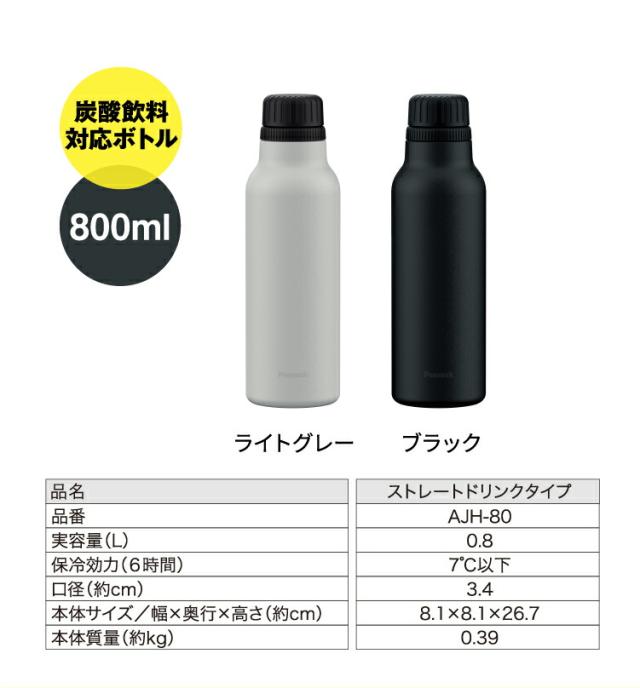 水筒 炭酸 水 ビール スポーツドリンク スポーツ 大人