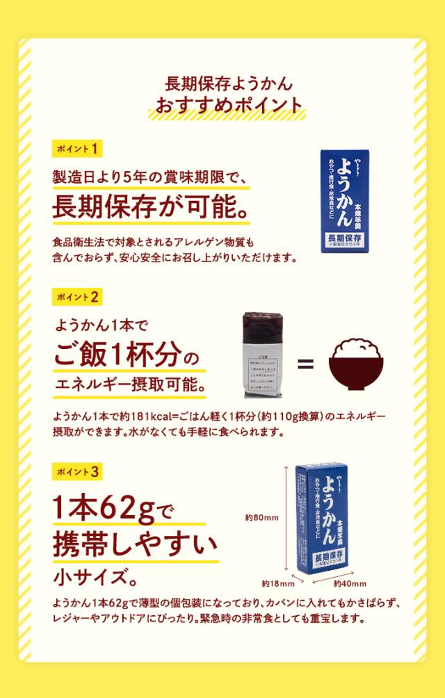 長期保存ようかん