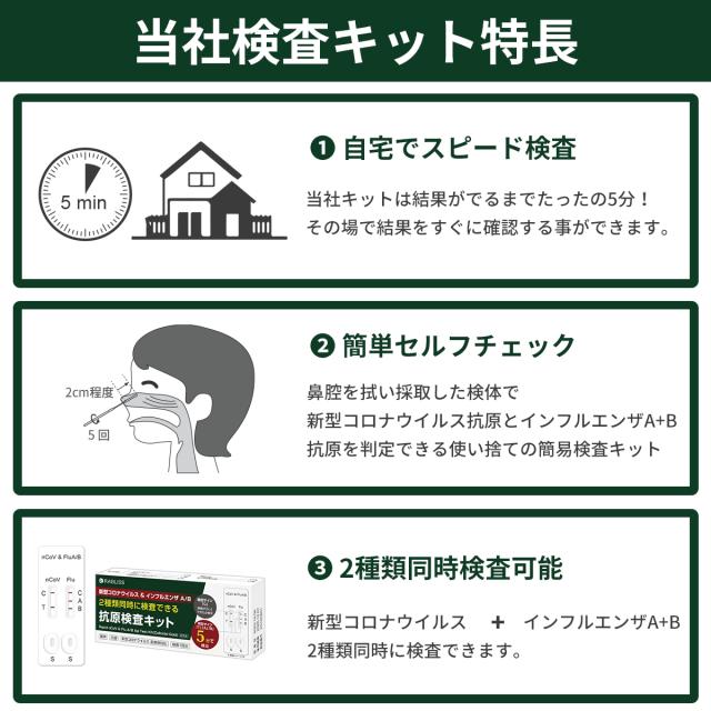自宅でセルフチェック 抗原キット