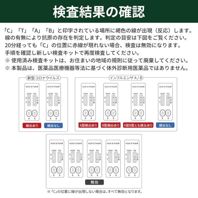 判定結果の見方