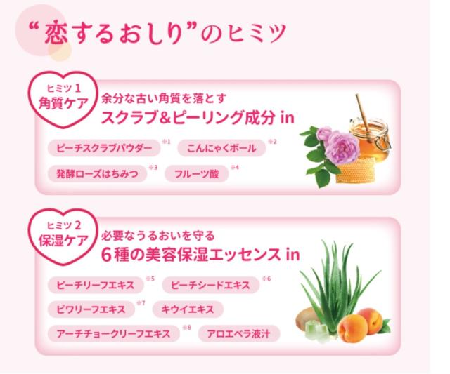 恋するおしり 角質ケア成分 保湿成分