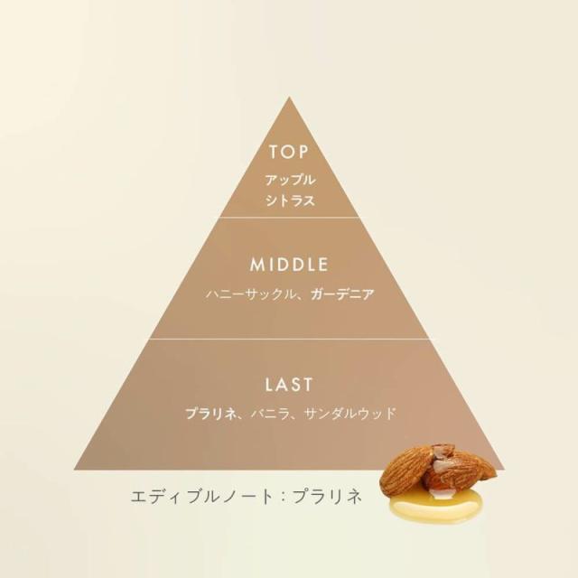 ヴァシリーサ ヌードワン 甘さと上品さが共存する香水 レディース人気香水