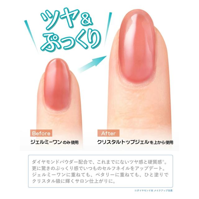 ジェルミー クリスタルトップジェルL 使用イメージ ぷっくり感 仕上げ 傷欠け防止 長持ち