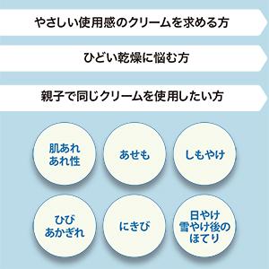 乾燥肌あれ対策クリーム