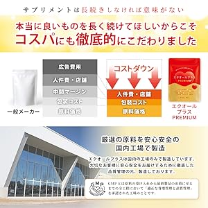 エクオールプラスPREMIUM 配合成分イメージ（エクオール乳酸菌、GABA、大豆イソフラボン等）