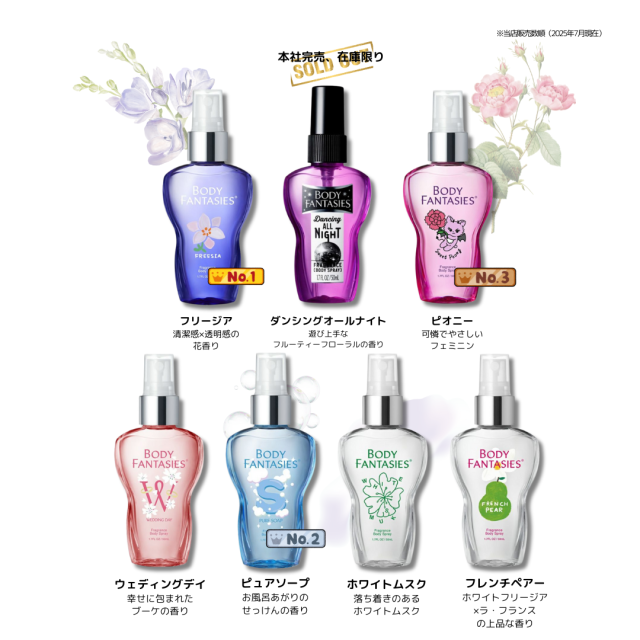 ボディファンタジー 香り画像
