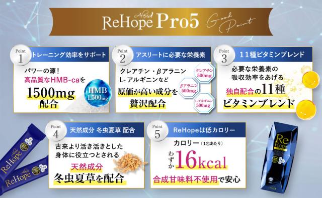 アスリート用 栄養補助食品