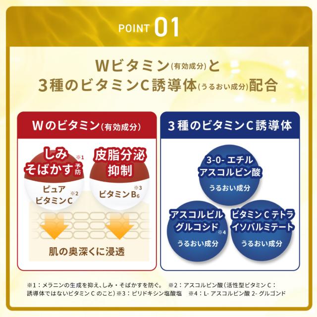 メラノCC プレミアム美容液 成分