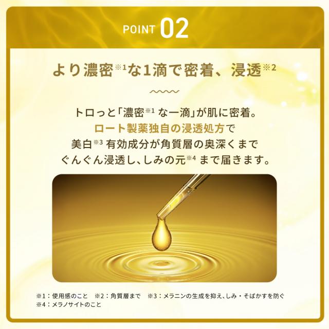 メラノCC プレミアム美容液 使い方