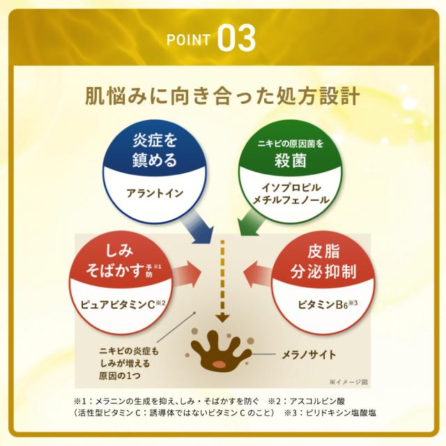 メラノCC プレミアム美容液 おすすめの方