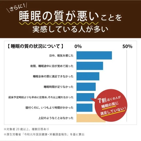 機能性表示食品カラダケア青汁の詳細説明画像