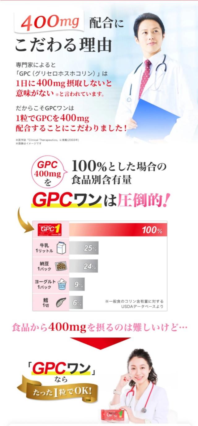 GPC One α-GPC 400mg この上なし 30カプセル 2箱