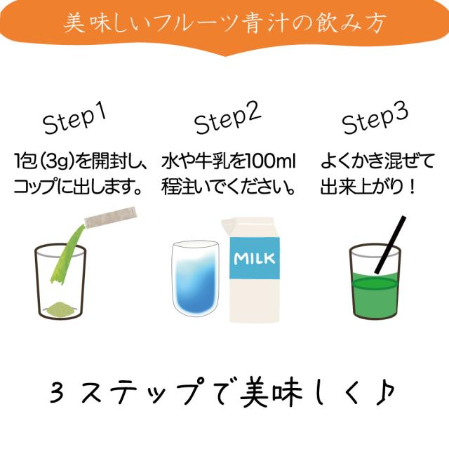 青汁の飲み方 水 牛乳 豆乳 ヨーグルト アレンジ