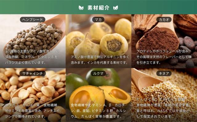 ヘンプTOKYO オーガニックプロテイン スーパーフードMIX スーパーフード紹介画像