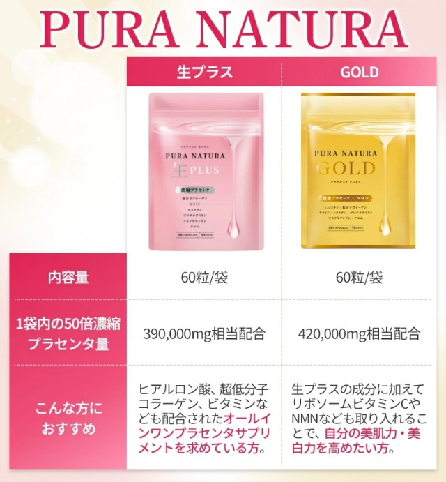 プラセンタカテゴリー