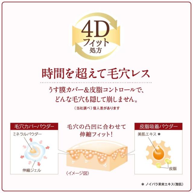 ブルーライトカット