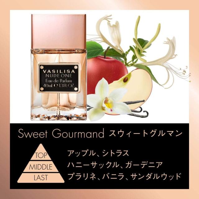 ヴァシリーサ ヌードワン 香水 高級感あるボトルデザイン ギフトにも人気 日本製
