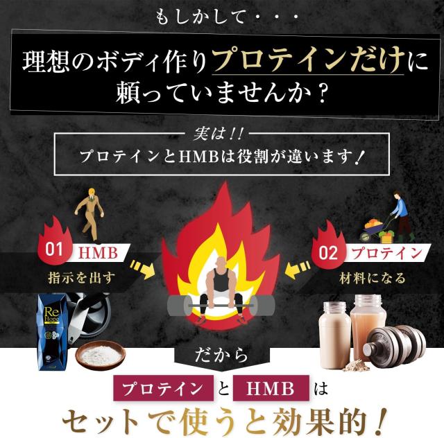 ReHope 飲み方・実績イメージ