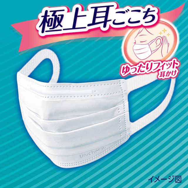 超快適マスク 極上耳ごこち ゆったりフィット耳かけで耳が痛くなりにくいイメージ