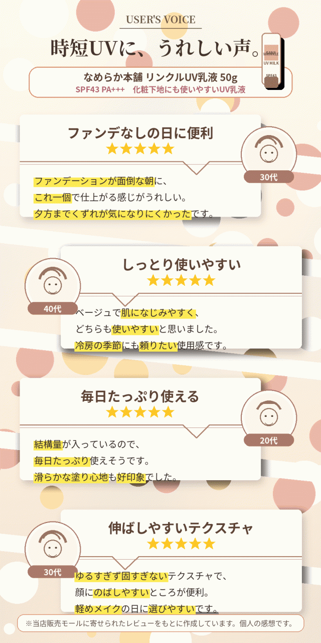なめらか本舗 リンクルUV乳液 レビュー 口コミ 全モールレビュー
