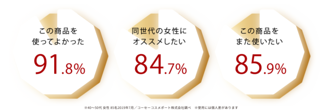 グレイスワン シワ改善 オールインワン 医薬部外品 ナイアシンアミド