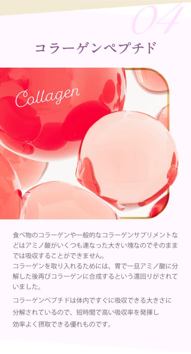 コラーゲンペプチド 体内で吸収されやすい形に分解されたコラーゲン