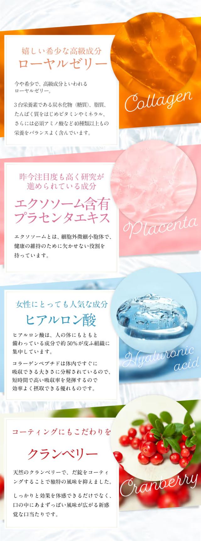 ローヤルゼリー プラセンタエキス ヒアルロン酸 クランベリーなど女性にうれしい成分