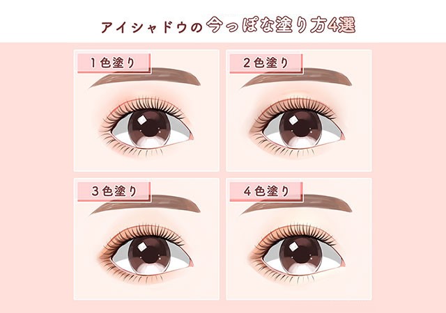 仕事メイク ミルクブラウン