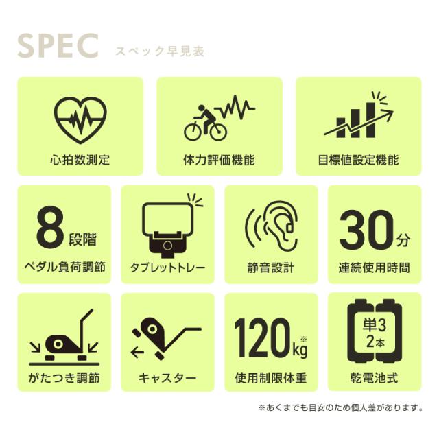 トレックトレーナー1000/AFC1000