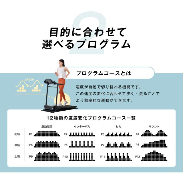 ランニングマシン1125/AFR1125