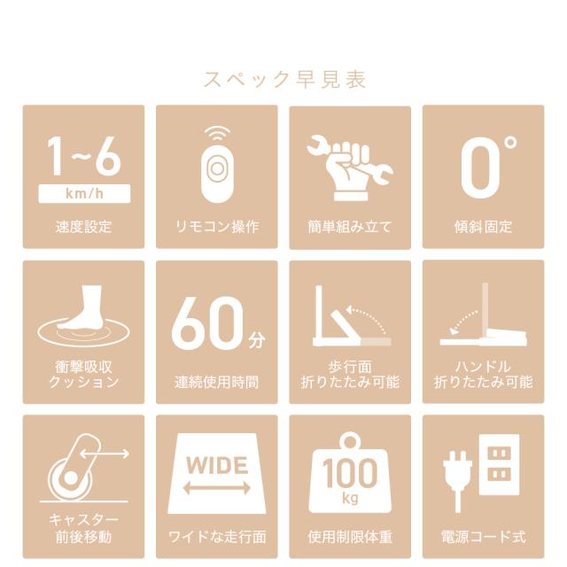 ウォーキングパッド/AFW1025K